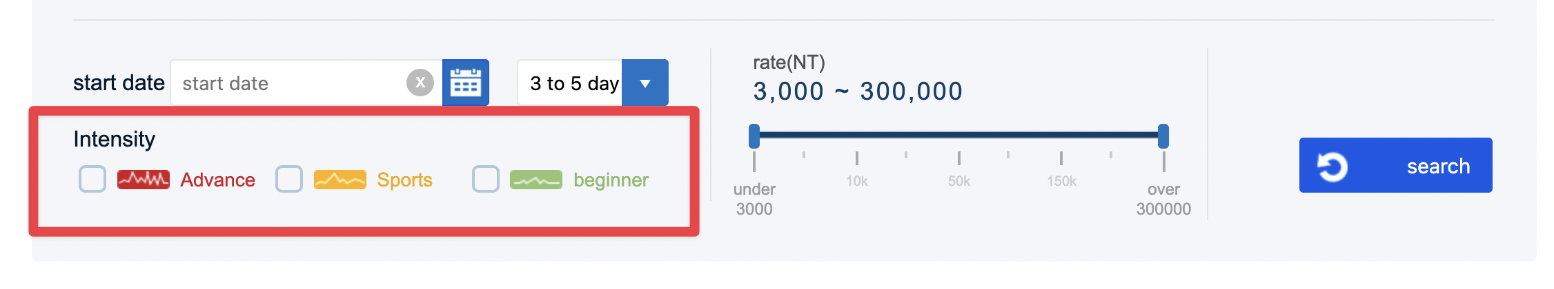Current intensity options consumed too much space