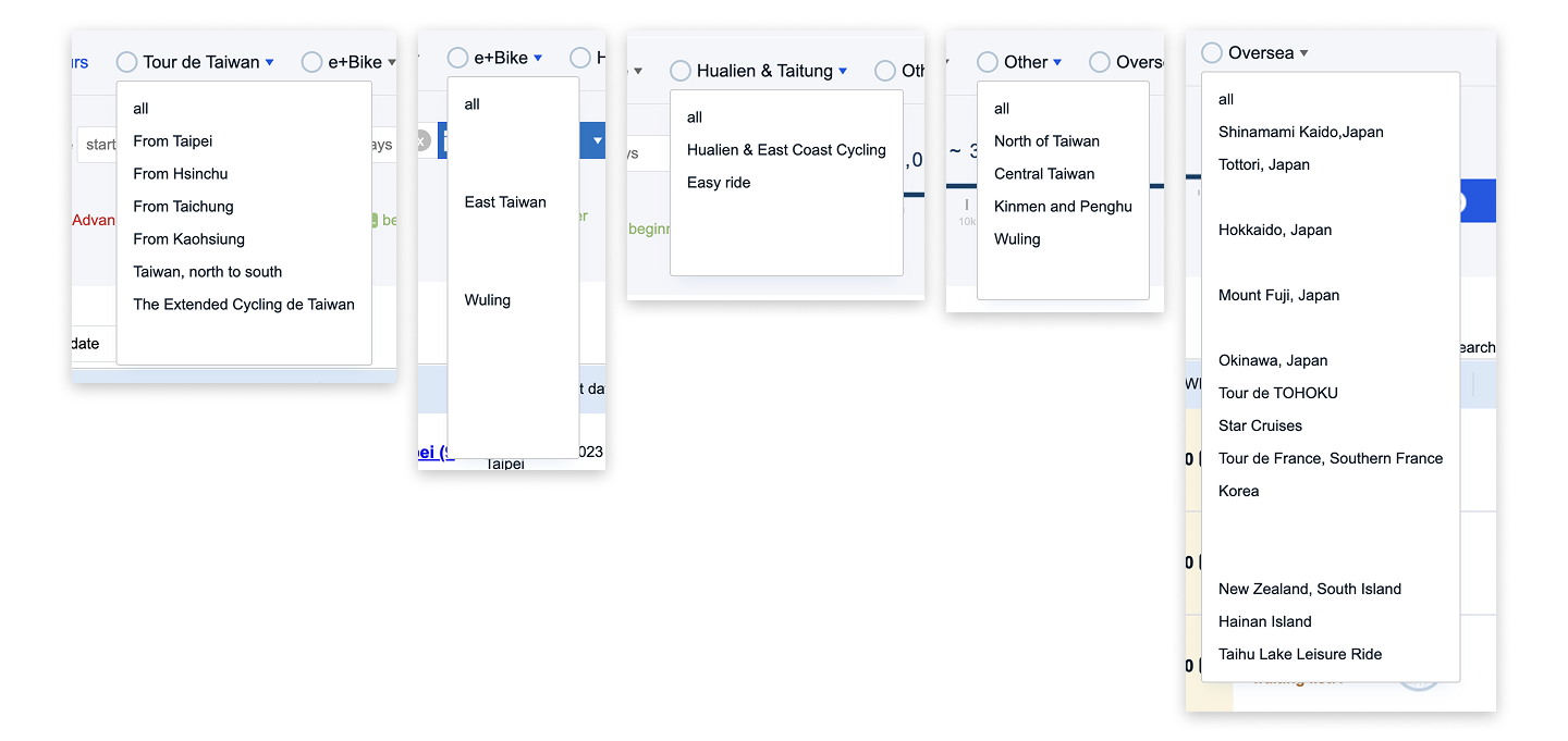 Breakdown of dropdown options of all categories