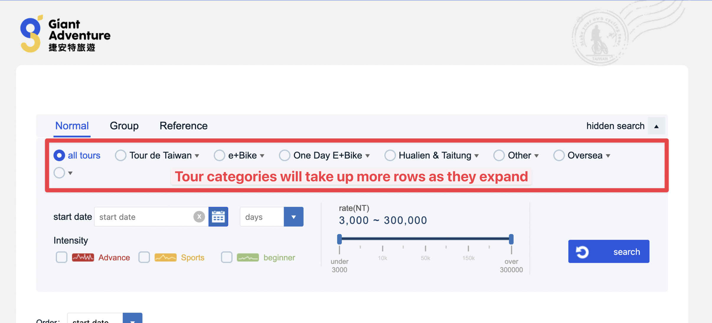 Current layout would not scale well for expansion