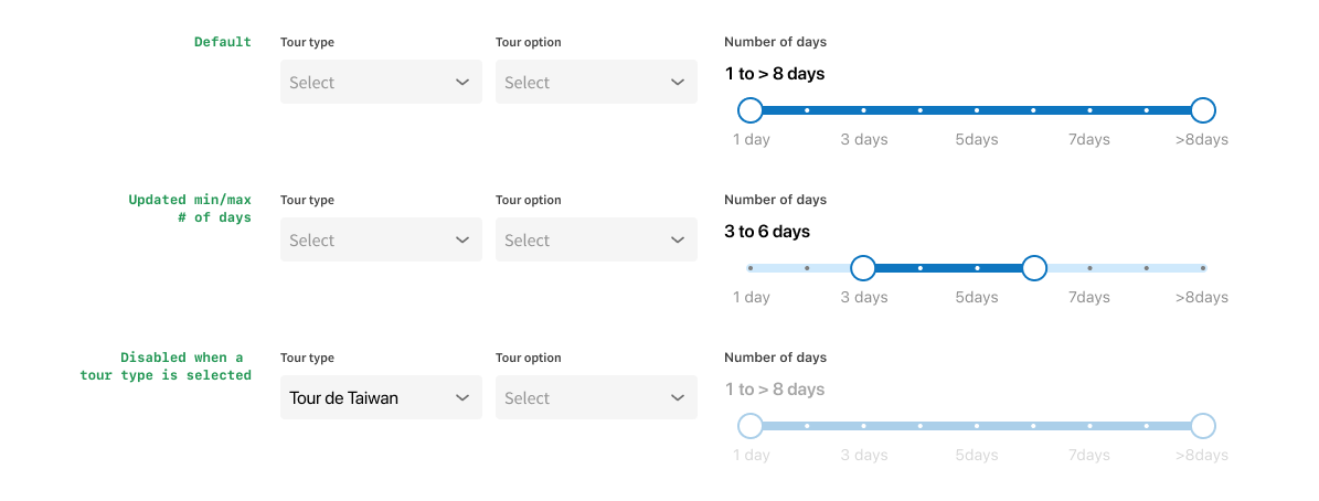 Range slider for trip duration