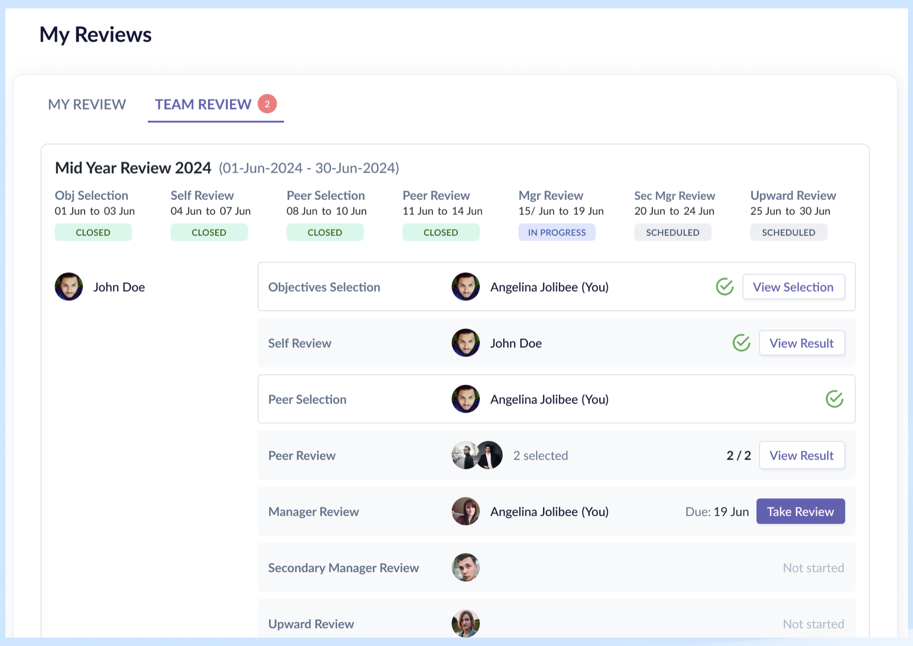 Variants of the right-side nested component
