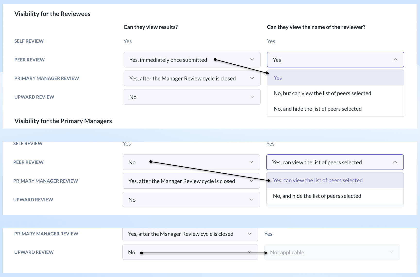 Options on left side affect the right side