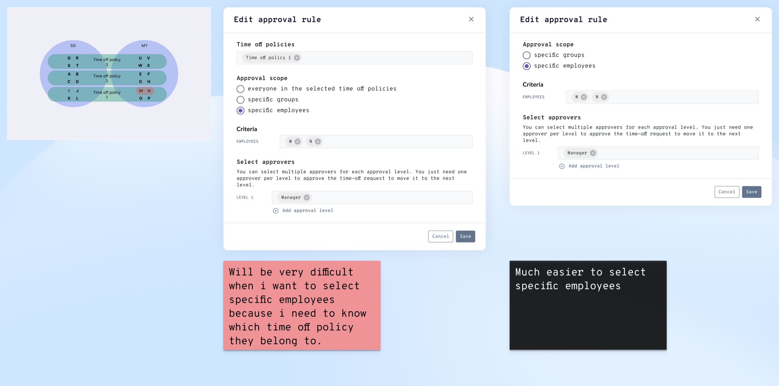 Scenario: specific employees with time off policy 1