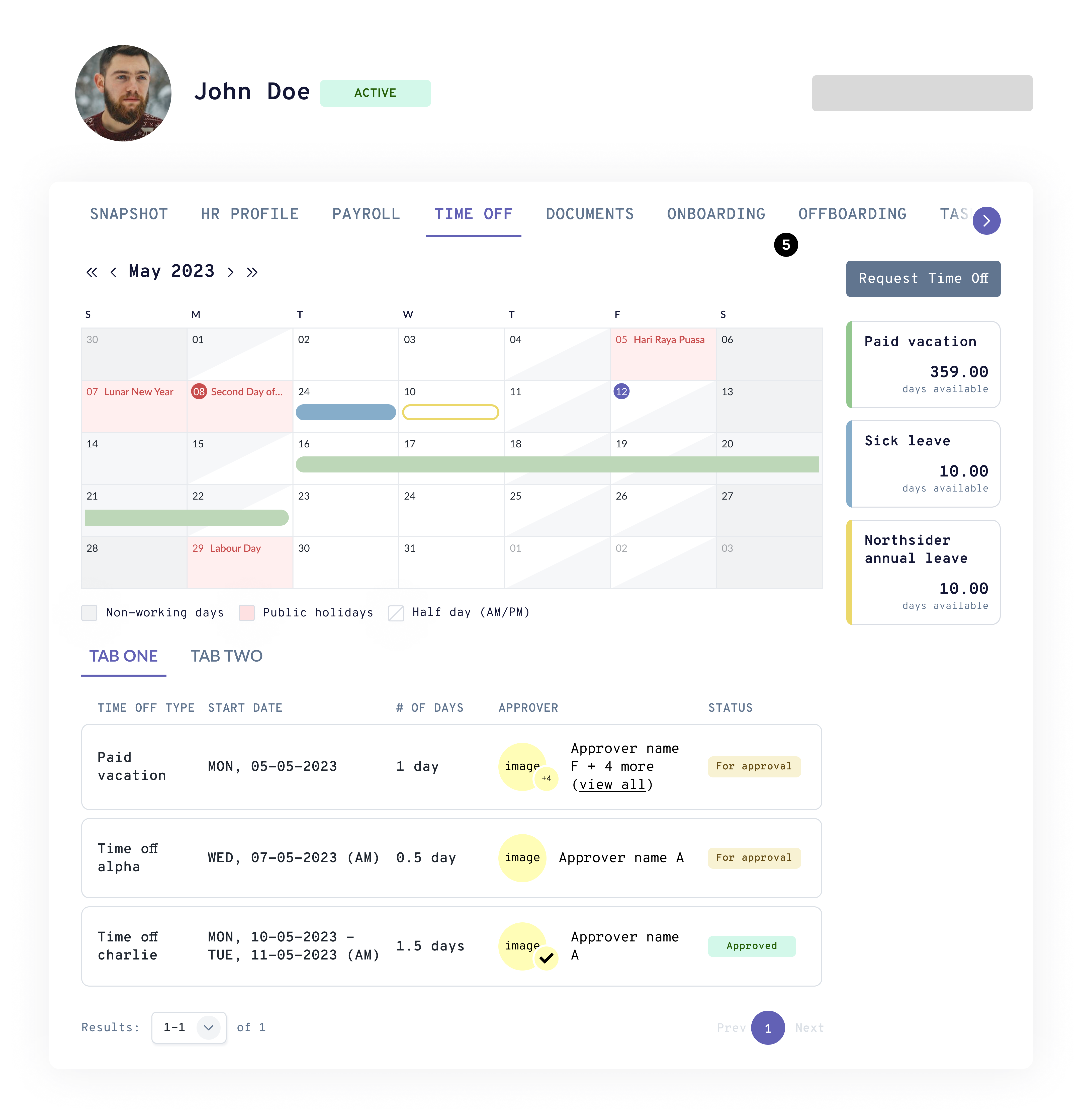 Wireframe: balance cards on the right, listing table added below calendar